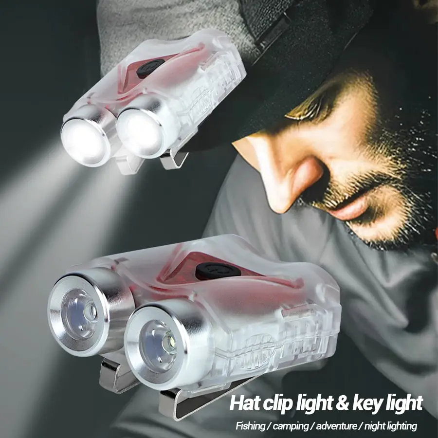 Rechargeable Hands-Free Led He - đánh giá và giá Running Headlamp