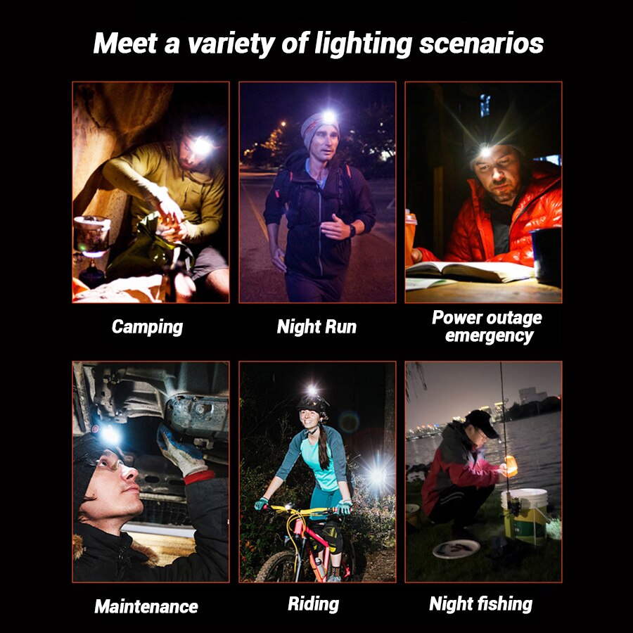 Rechargeable Hands-Free Led He - đánh giá và giá Running Headlamp