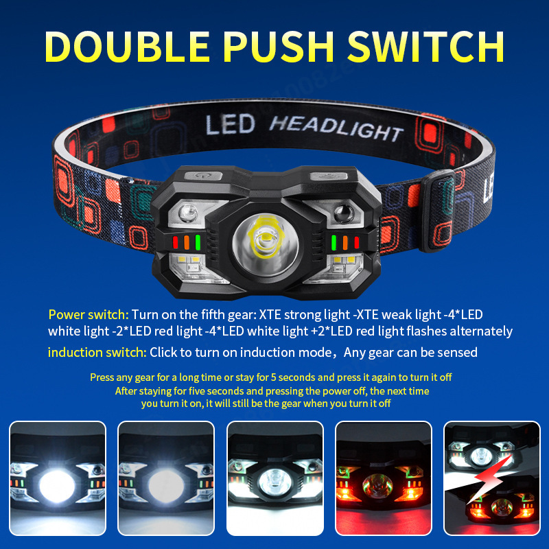 LED Induction Headlamp USB Cha - đánh giá và giá Running Headlamp