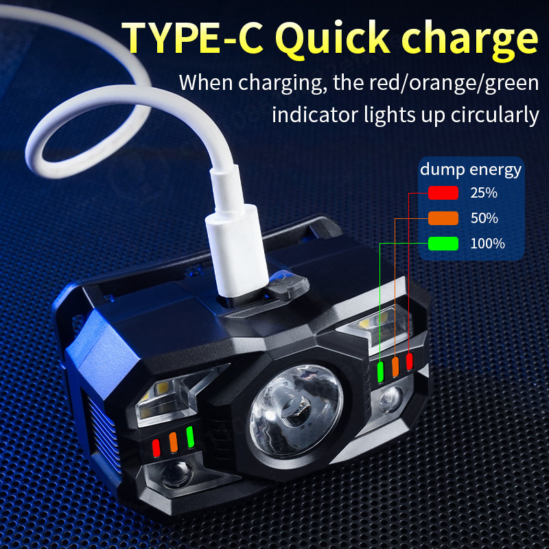 LED Induction Headlamp USB Cha - đánh giá và giá Running Headlamp