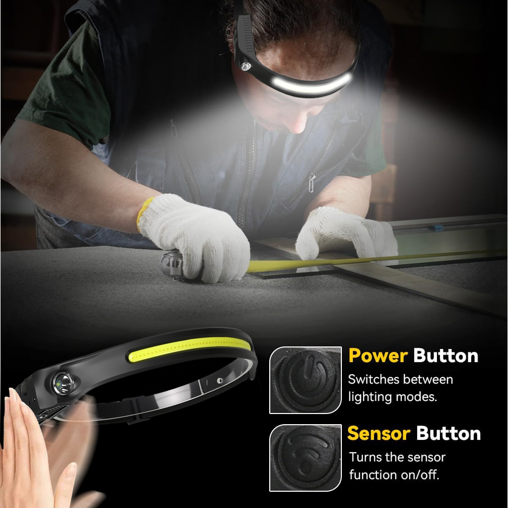 COB Sensor Industrial LED Head - đánh giá và giá Running Headlamp