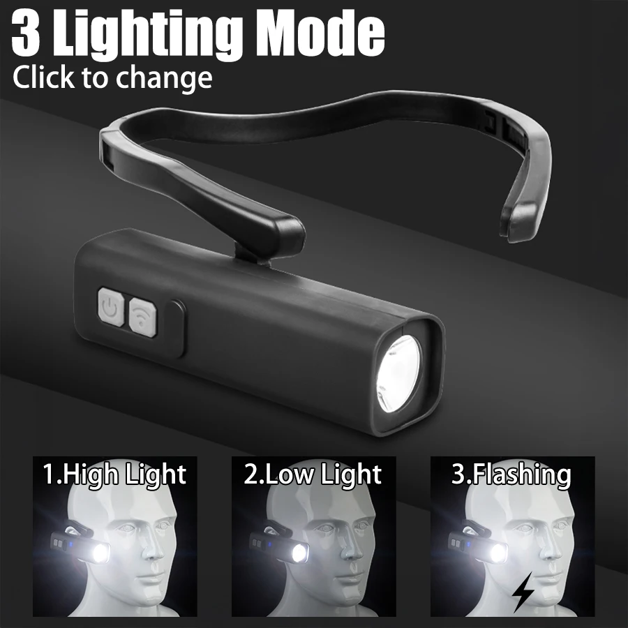 2025 Ear Clip Headlamp– Bright - đánh giá và giá Running Headlamp