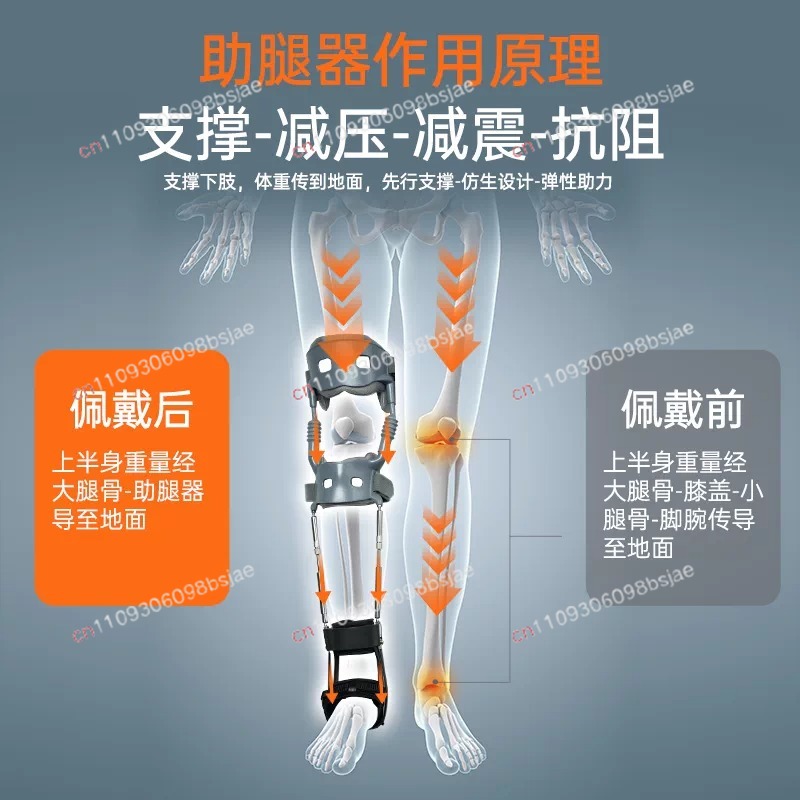 Second-generation leg exoskele - đánh giá và giá Ankle Brace